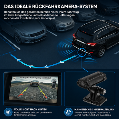 CamperSicht™– Kabellose Rückfahrkamera für Wohnwagen & Camper